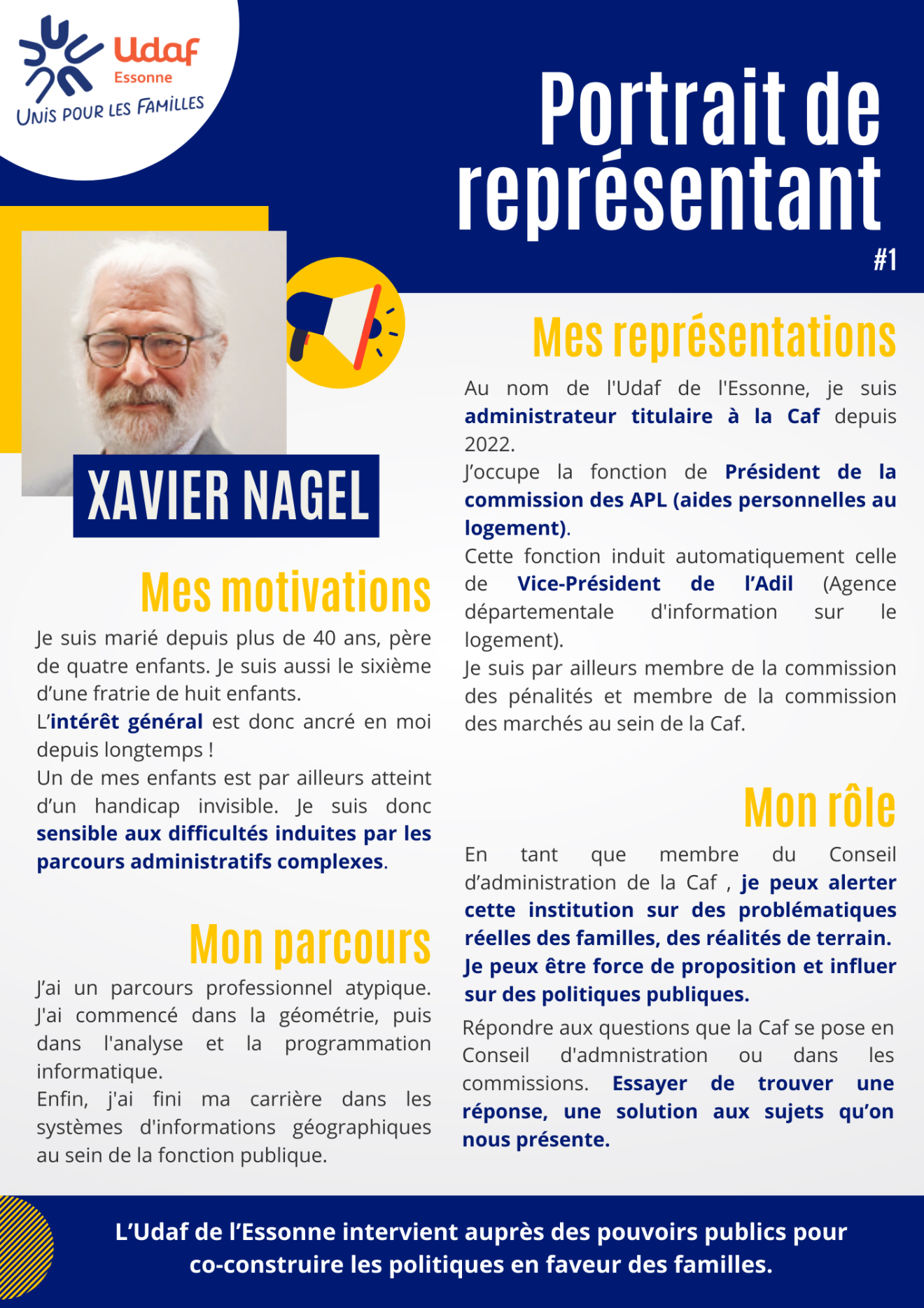 Portraits représentants A4