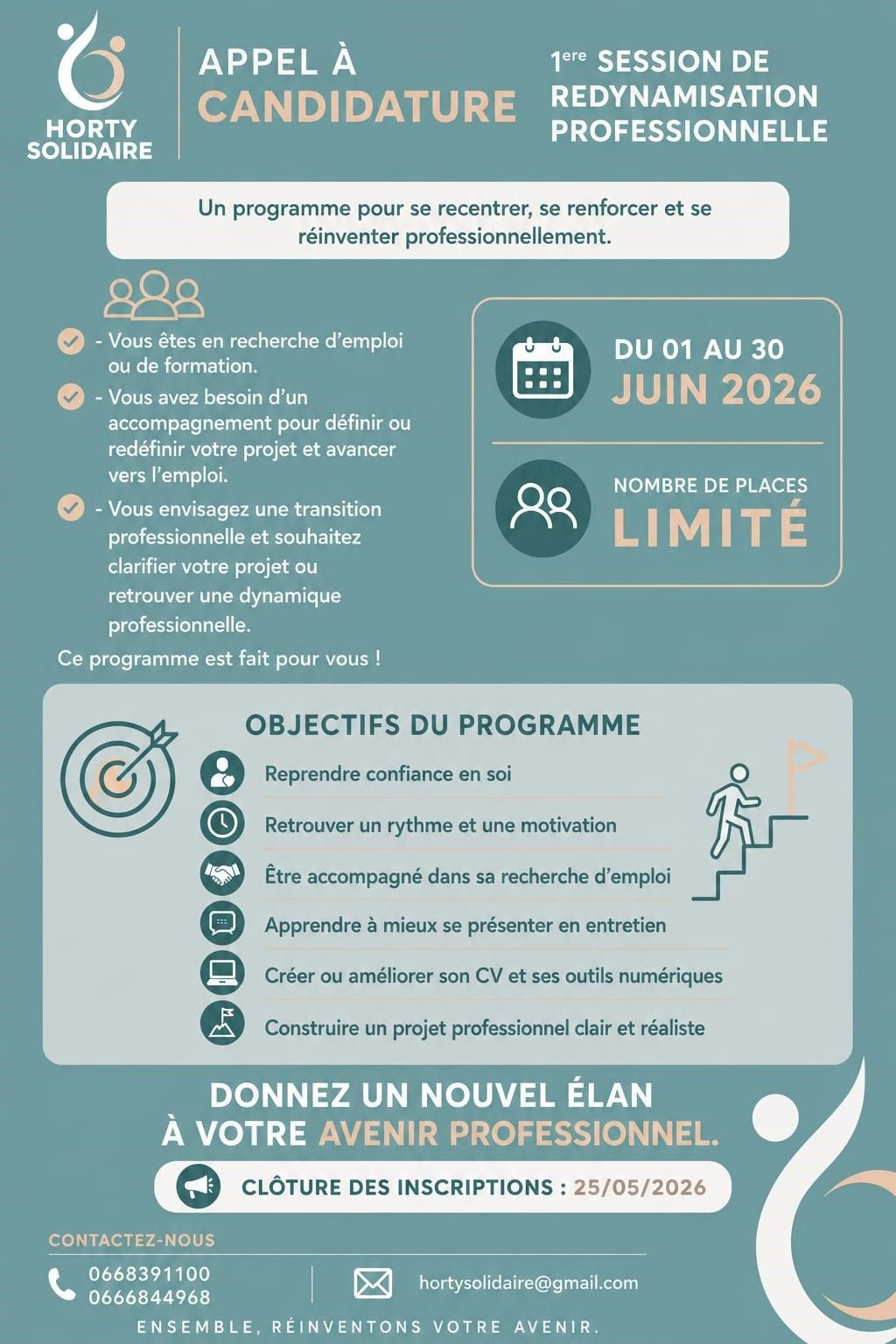 Première session de redynamisation professionnelle organisée par Horty Solidaire