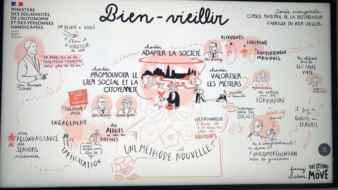 L'Unaf a participé au CNR ＂Bien vieillir＂ : un enjeu pour les familles