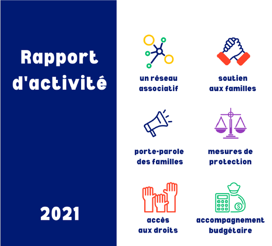 Rapport activité 2021